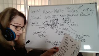 120223 FLASH! WWIII! NATO "PRACTICE" TAKE RUSS ISLANDS AND KALINGRAD! RUS PREPS WAR-BALTICS! W92