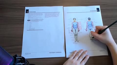 Terminologia Anatômica | Anatomia Humana