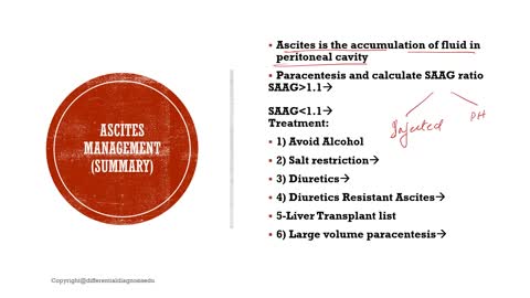 Ascites (Quick Review)