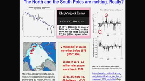 Global Warming 14: An Inconvenient Lie - Professor Istvan Marko - Climate Change Pros And Cons