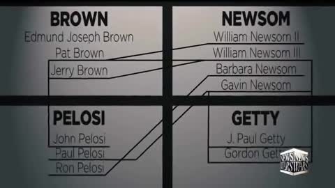 The Four Criminal Families Of California | Newsom, Brown, Pelosi & Feinstein