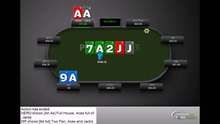 3betting with AA is over rated, poker holdem. Pocket Aces!