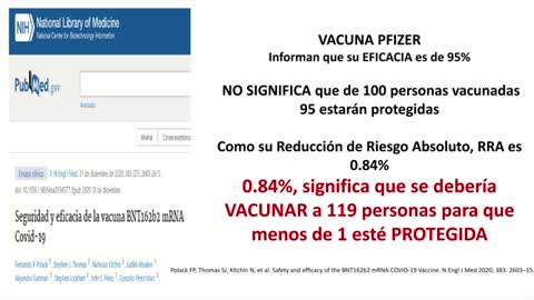 Dra. Lida Obregón Vilches - ESTUDIOS DE LAS VACUNAS