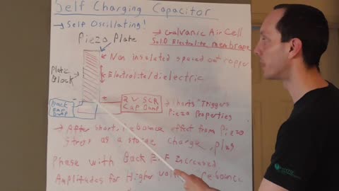 Self Charging Capacitor