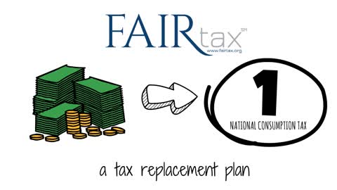 What Is The FAIRtax?