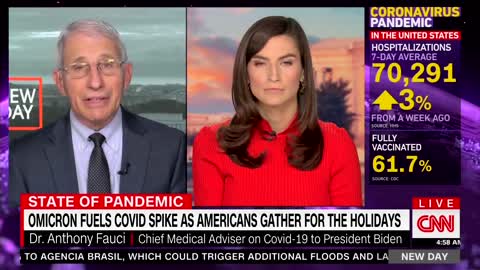 Fauci: Cancel New Year’s Eve Parties