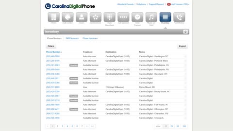 Managing Telephone Numbers