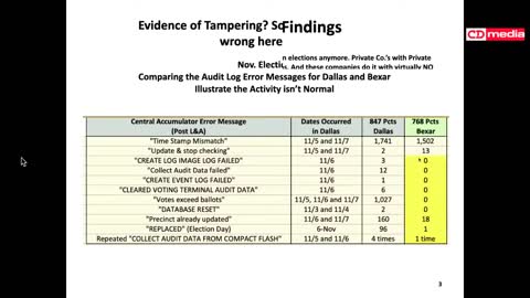 The Mechanics Behind the Electronic Vote Steal Operation