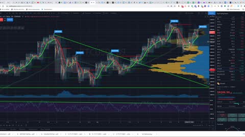 @RedditBets Looking for next Stimmy as Stack already lost Chasing Crude $CL_F