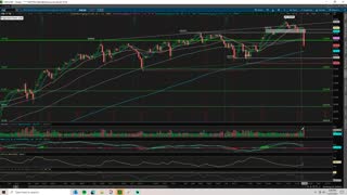 Technical Briefing 11/27/2021