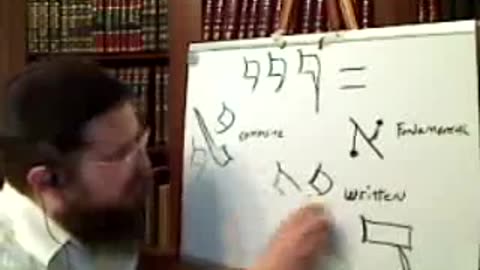Learn Hebrew: The Hebrew Letters ALEPH (Part 4)