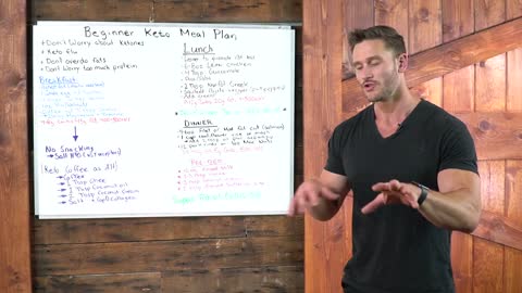 Full Beginner Keto Meal Plan: Exactly What to Eat