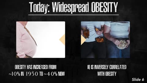 Obesity Today is Widespread