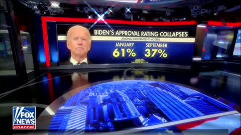 Biden’s Approval Rating Collapses 24 Points Among Independents