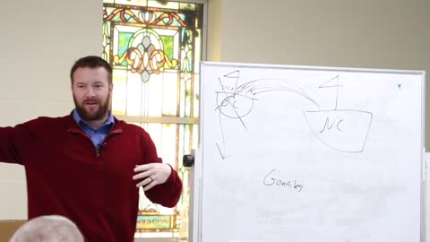 The Bible Simplified - Pastor Zach Davis
