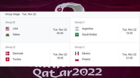 World Cup 2022: Dates, draw, schedule, kick-off times, final for Qatar tournament