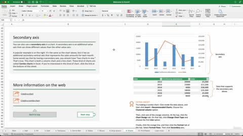 Microsoft Excel Easy To Learn Complete Course For 2023 #msexcel