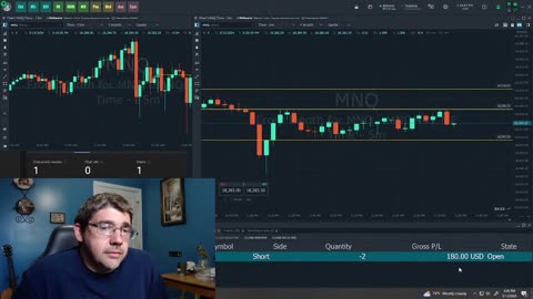Live Day Trading NQ Futures (150k Account) | Power Hour: Recap $750 Loss]