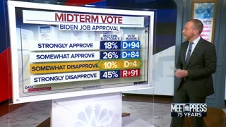 ‘Somewhat’ Disapprovers Of Biden Are The New Swing Voters