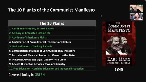 The Federal Government’s Adoption of the Communist Manifesto