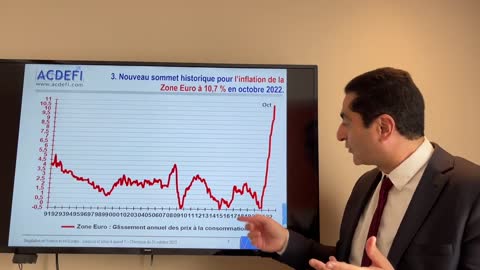 Stagflation en France et en Europe Jusqu’où et jusqu’à quand