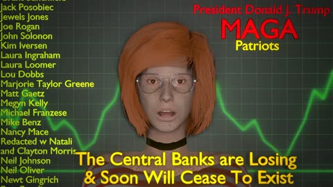The Central Banks are Losing & Soon Will Cease To Exist
