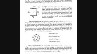 LESSON 4 Fundamentals of Esoteric Knowledge