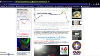 Solar Weather update 01-11-23