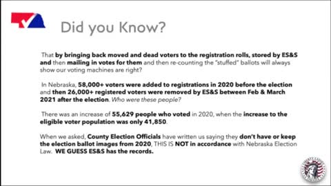 Return Moved/Dead Voters to Registration Rolls & Voting For Them? - NVAP Presentation - Clip 6 of 32