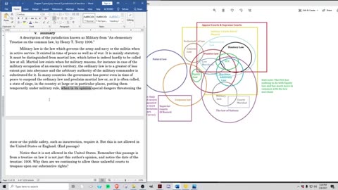 🔵The Totality of Law - part 2 VSOF all day Master class