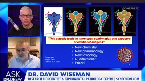 🚨 Ex-J&J Scientist Says New Bivalent Booster Can Have Cells Produce Four Types of Spike Proteins