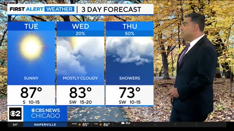 Chicago First Alert Weather: Cool down comes this weekend CBS