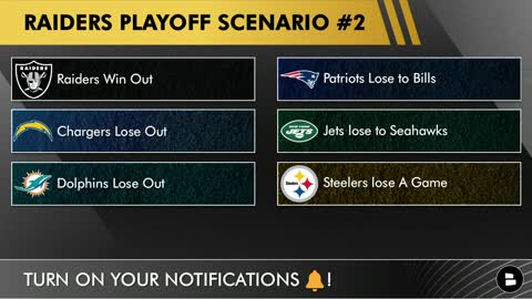 The Raiders can still make the playoffs, here's how