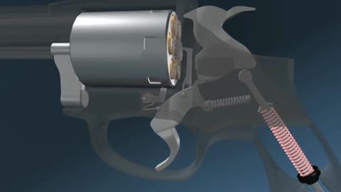 HOW A REVOLVER WORKS..