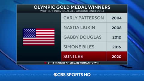 Team USA's Suni Lee Wins Gold in the Gymnastics All-Around | CBS Sports HQ