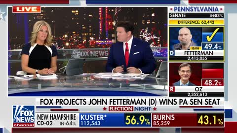 John Fetterman beats Dr. Oz in major Senate win for the Democrats