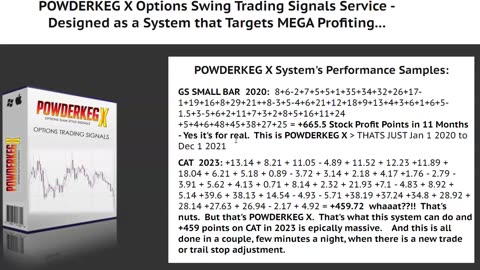 Introducing POWDERKEG X Options Swing Trading Signals Service