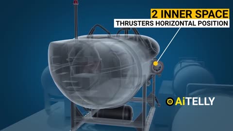 Vídeo explicando passo a passo como foi a implosão do submarino Titan viraliza