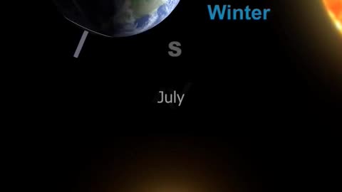 how-seasons-change-on-earth-how-seasons-are-formed-shorts-earth-season-climatechange