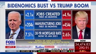 The Truth About Trump's Economy Compared To Bidenomics