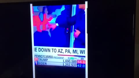 20000 votes switched - live fraud caught on TV CNN