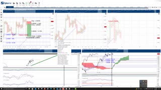 Cardano (ADA) Cryptocurrency Price Prediction, Forecast, and Technical Analysis - Sept 6th, 2021