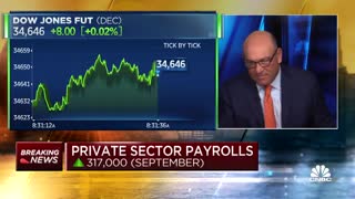 CNBC: September's jobs report badly misses expectations with a gain of just 194,000 new payrolls