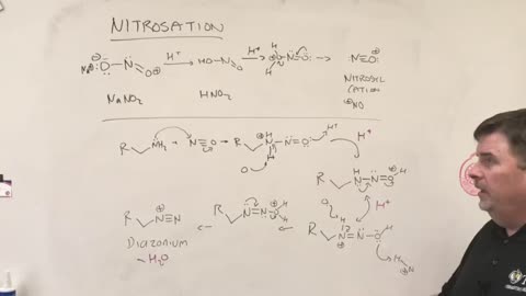 Nitrosation of amines