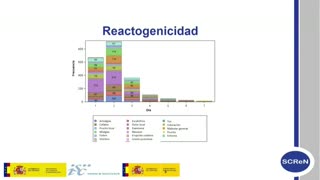 Mezclar Pfizer y AstraZeneca es seguro y aumenta la respuesta inmune