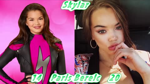 Disney Famous Stars 🔥 Then and Now 🔥 Before and After 2021