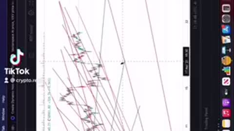 CHAINLINK VRF DYNAMIC NFTS 🚀📈