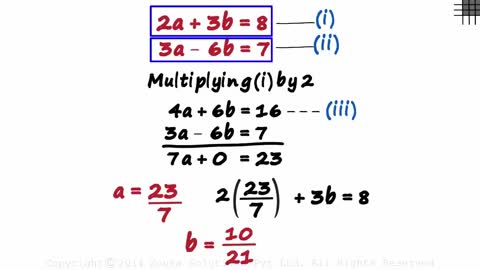 Easy Way Of Understanding Linear Equations in Two Variable