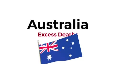 Australia: Excess Mortality + mRNA Vaccine/Booster Comparison