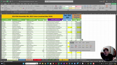 Michigan SOS Data Manipulation of 3 Important Datasets_November 2022 General Election